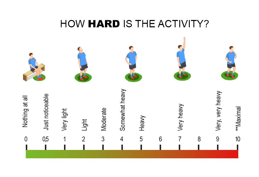 3 ways to work out at home